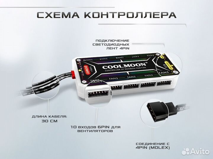 Контролер coolmoon RGB для кулеров пк + пульт ду