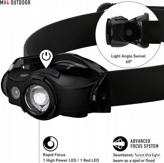 Налобный фонарь LedLenser MH4 MH 4