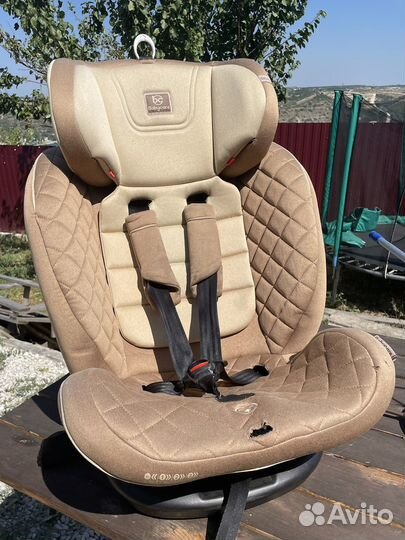 Автокресло