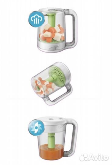 Пароварка блендер philips avent