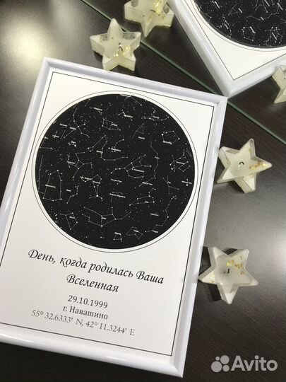 Карта звездного неба