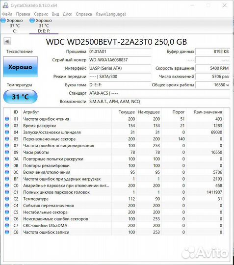 Жесткие диски hdd 2.5 для ноутбука