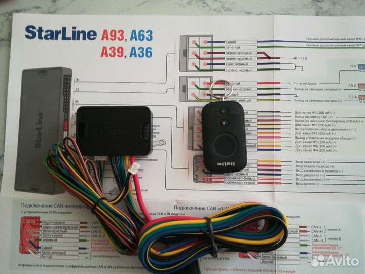 Силовой модуль автозапуска starline