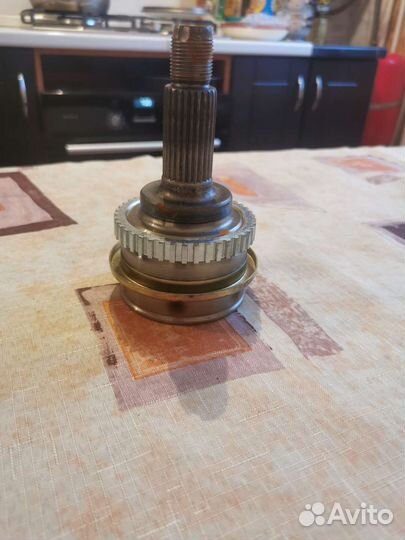 Шруз для Syzyki