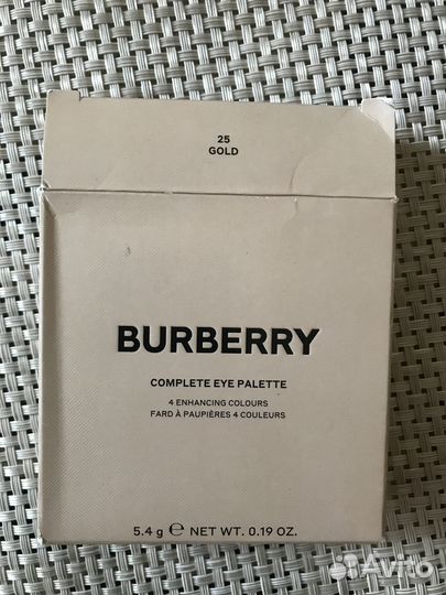 Тени Burberry, палетка теней