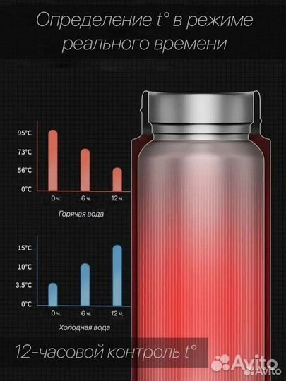 Термос oled с датчиком температуры Infiniti