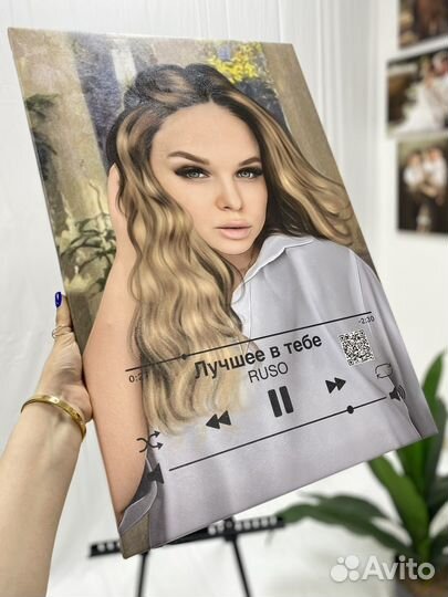 Портрет по фото на холсте, картина на холсте