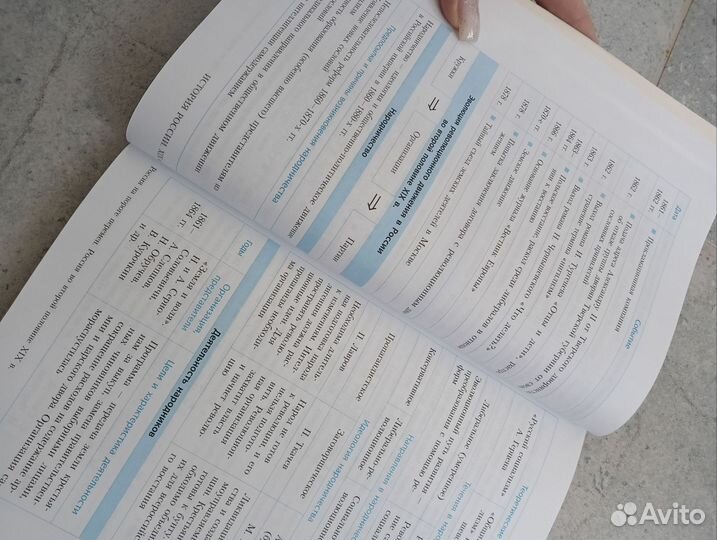 История России 5-7, 8-9 класс, школьные таблицы