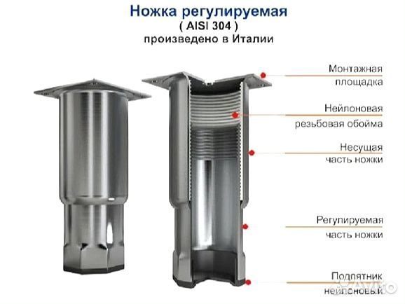 Охлаждаемый стол Hicold GNE 11/TN О доставка