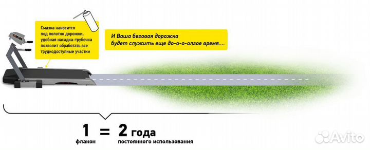Смазка для беговых дорожек 210 мл