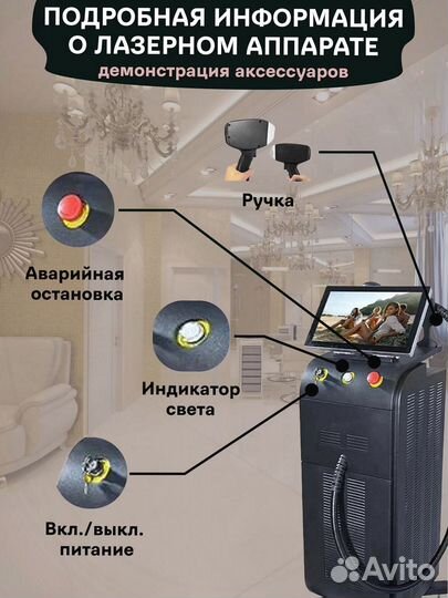 Лазер Soprano Titanium - РАССРОЧКА