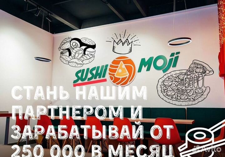 Готовый бизнес кафе