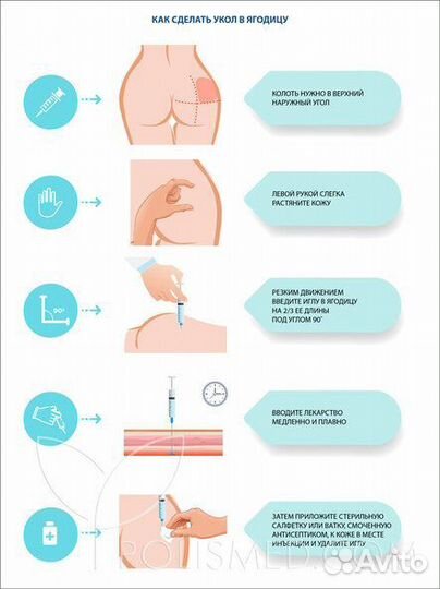 Физиопроцедуры