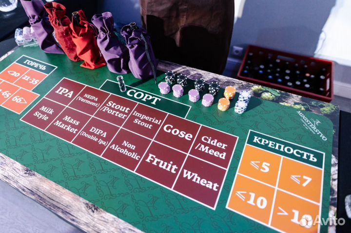 Винное казино. Пивное казино. Корпоративы