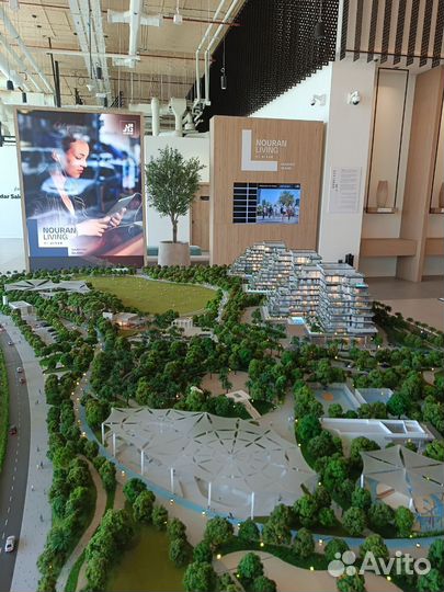 Недвижимость. Ваш пассивный доход