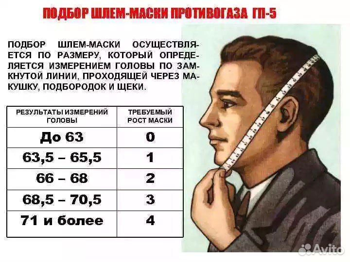 Противогаз гп-5 (с консервации)