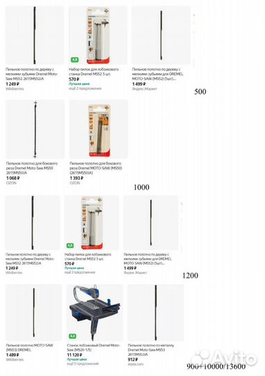 Электролобзик Dremel MotoSaw