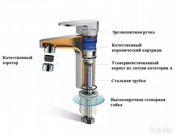 Смеситель Boch Mann (Marbella XL BM8729)