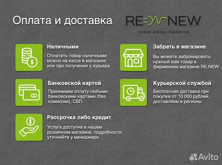 Клавиатура iPad Magic Keyboard 12.9