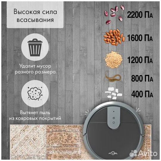 Робот пылесос Atvel r70