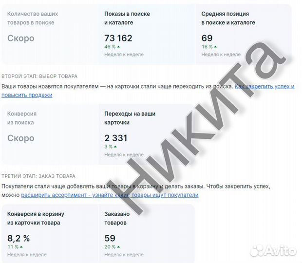 Ozon Ведение, менеджер озон