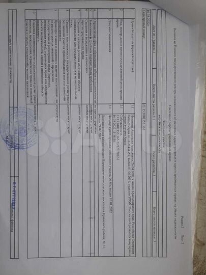 Участок 12 сот. (ИЖС)