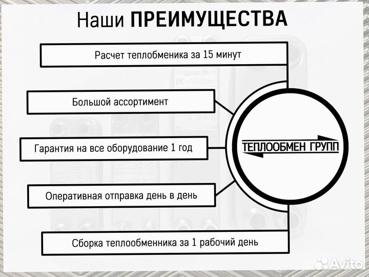 Теплообменник пластинчатый разборный для гвс