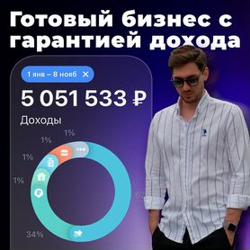 Бизнес на рекламе онлайн доход 200+