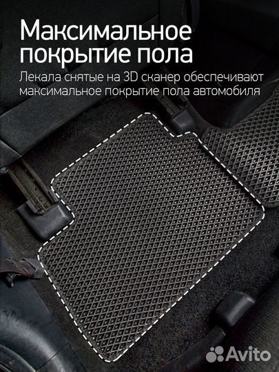 Коврики EVA на Renault Scenic III 2011 - 2016