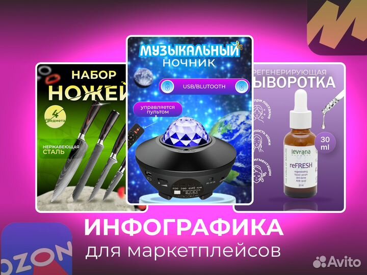Инфографика для маркетплейсов wildberries ozon