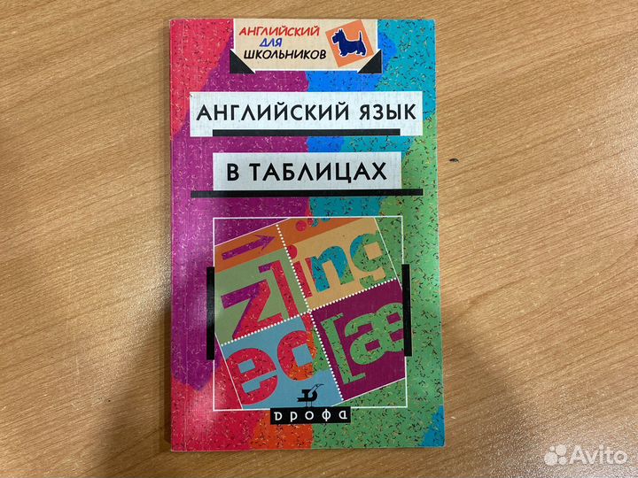 Справочник по английскому