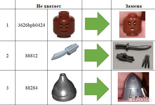 Лего 7573 Принц Персии
