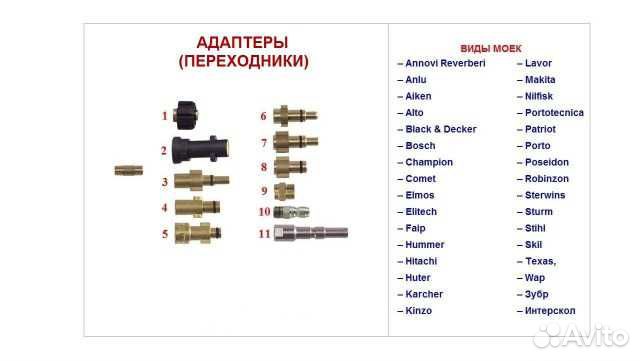 Переходник, адаптер для автомойки