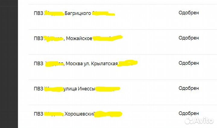 Помощь в открытии прибыльного пвз Озон / Яндекс