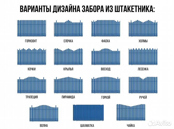 Штакет на забор