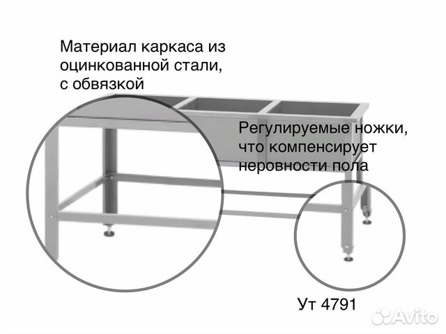 Ванна моечная 3 секции 1790 630 860