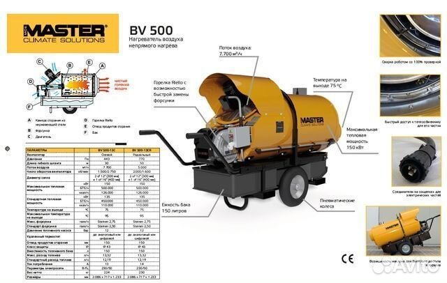 Дизельная тепловая пушка master BV 500 radial FAN
