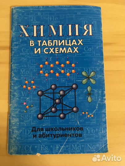 Таблички по химии