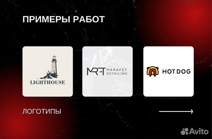 Создание Логотипа / Разработка Логотипа / Нейминг