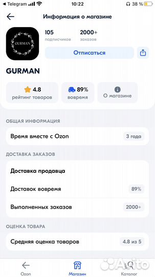 Готовый бизнес на Ozon и Яндекс Маркет