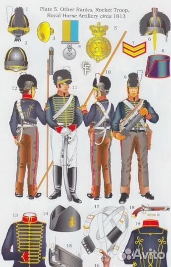 Британская артиллерия эпохи Наполеона (на англ.)