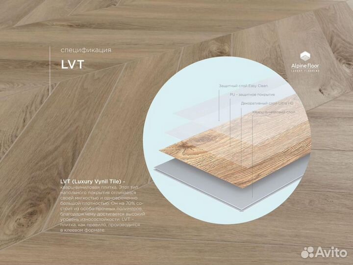 Кварцвиниловая плитка ECO 20-6 Дуб Синистра