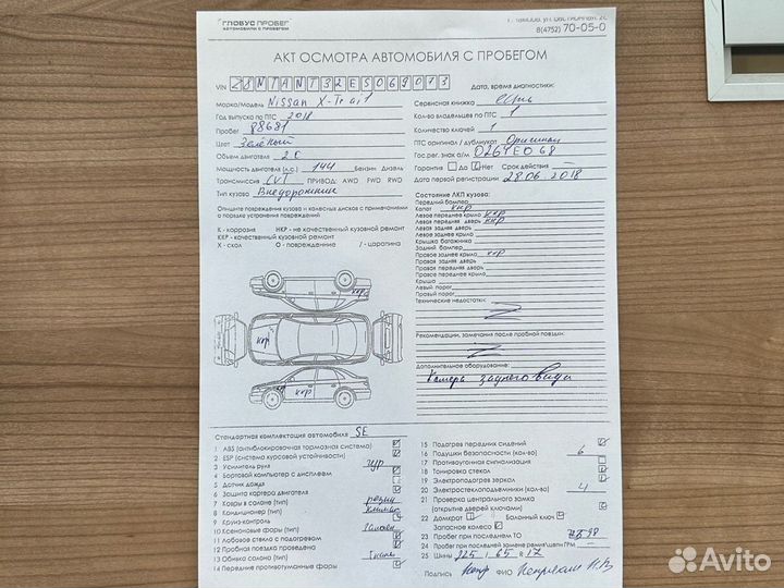 Nissan X-Trail 2.0 CVT, 2018, 88 650 км