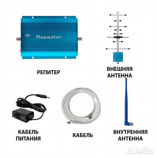 Усилитель сотовой связи для телефона на дачу