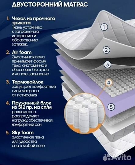 Матрас 160х200 180х200 новые