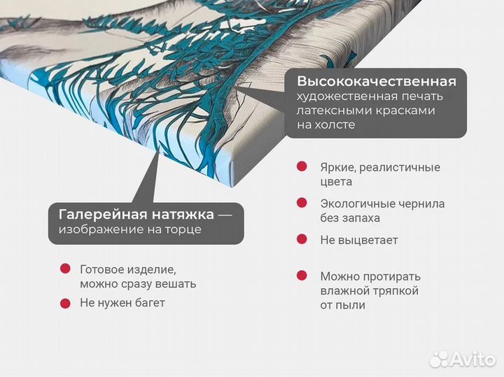 Картина на холсте Дисконт Париж 53х35