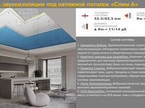 Система звукоизоляции под натяжной потолок стандарт 1 максфорте