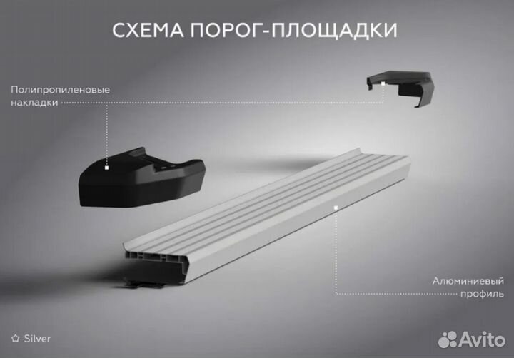 Подножки Пороги на KIA Sportage 3 / 4 / 5 