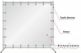 Джокерная конструкция