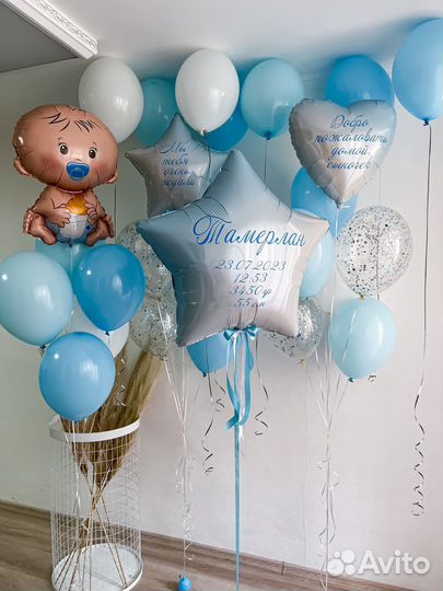 Воздушные шары на выписку из роддома